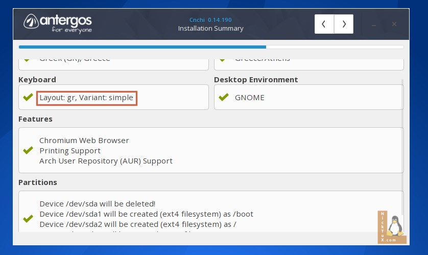 Οθόνη επισκόπησης